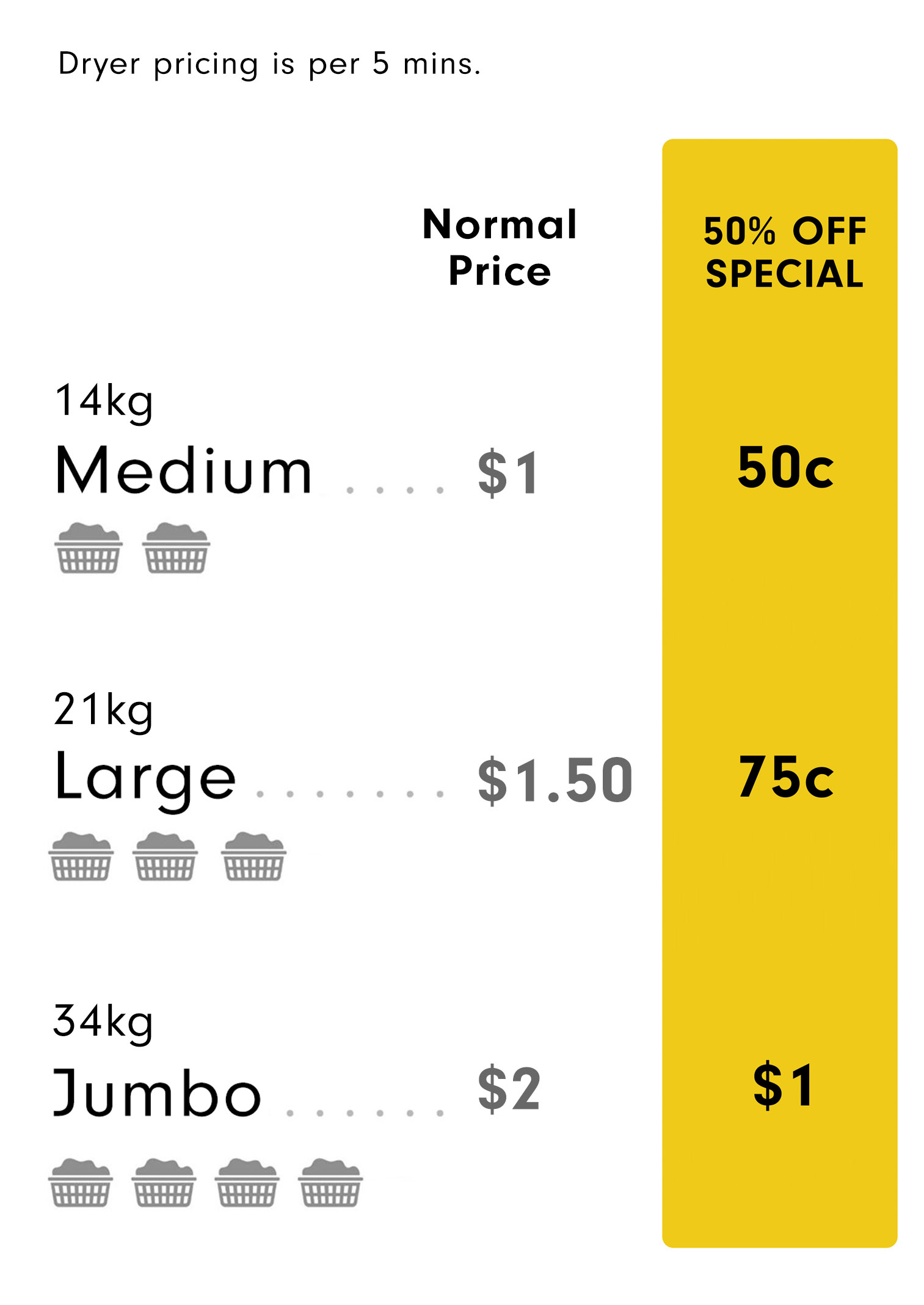 Tumble Dryer Prices
